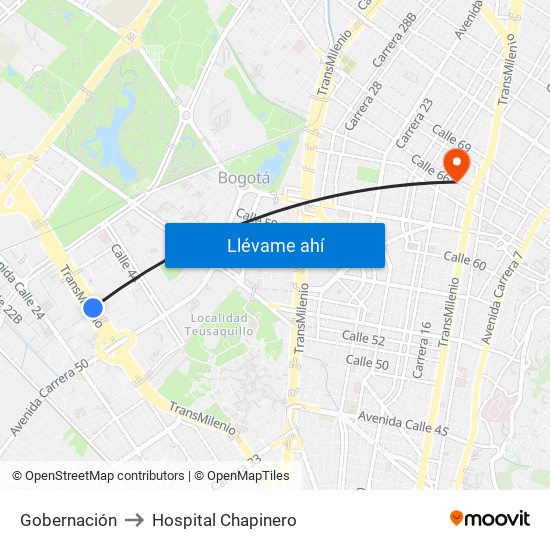 Gobernación to Hospital Chapinero map