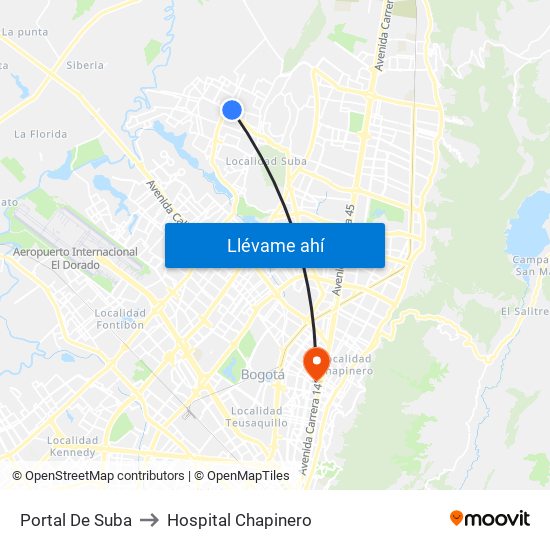 Portal De Suba to Hospital Chapinero map