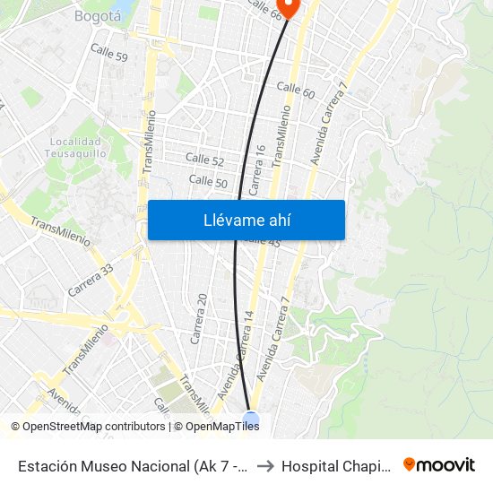 Estación Museo Nacional (Ak 7 - Cl 29) to Hospital Chapinero map