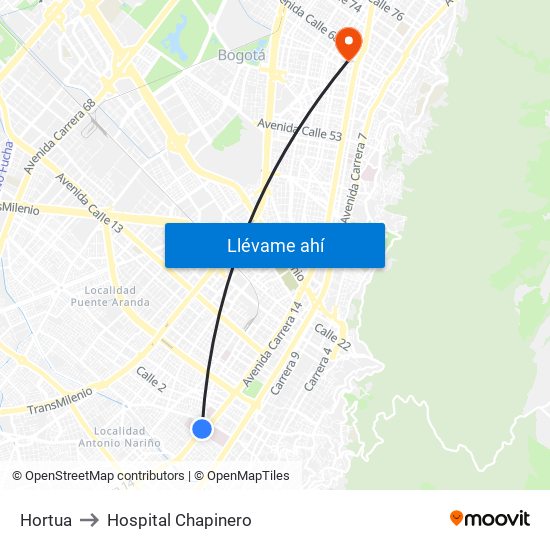 Hortua to Hospital Chapinero map