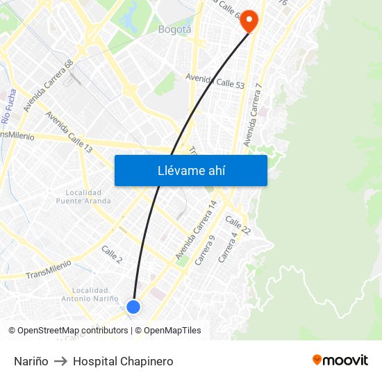 Nariño to Hospital Chapinero map