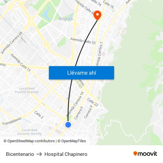 Bicentenario to Hospital Chapinero map