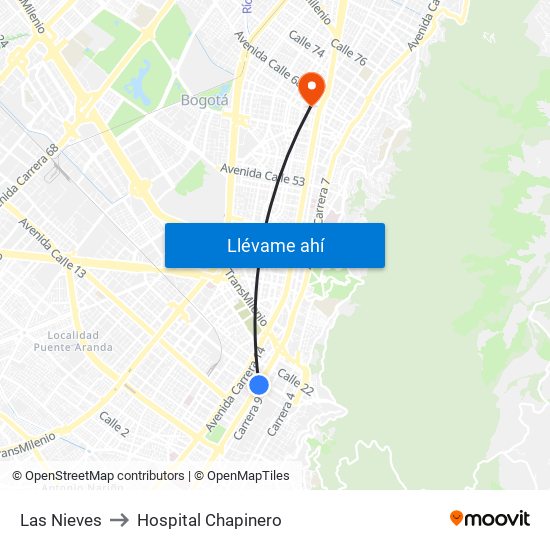 Las Nieves to Hospital Chapinero map