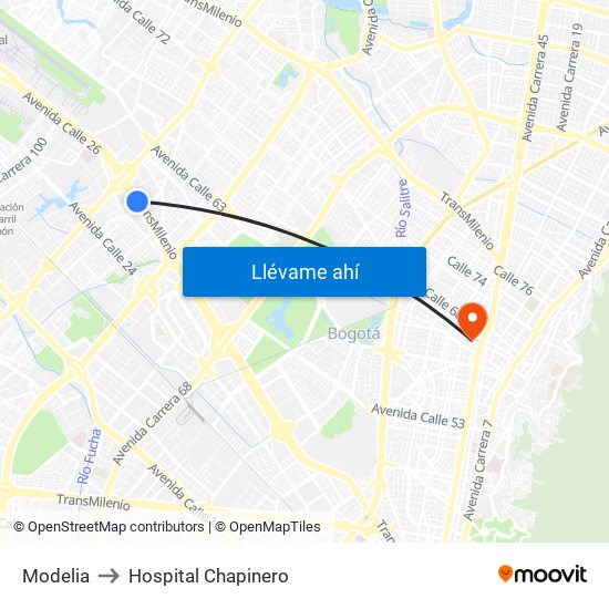 Modelia to Hospital Chapinero map
