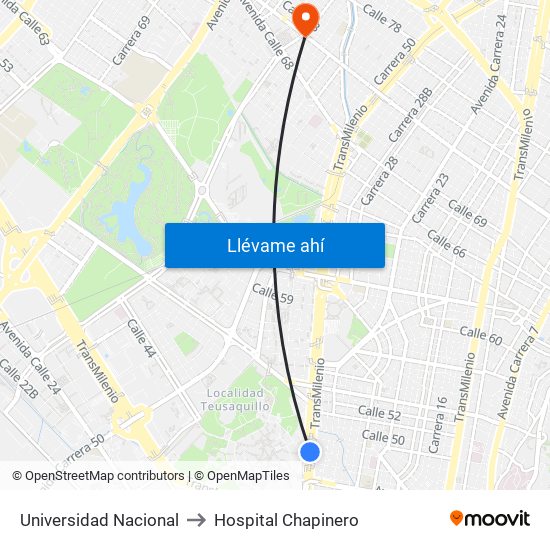 Universidad Nacional to Hospital Chapinero map