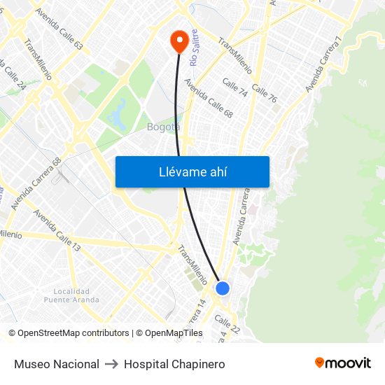 Museo Nacional to Hospital Chapinero map