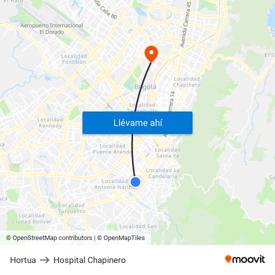 Hortua to Hospital Chapinero map