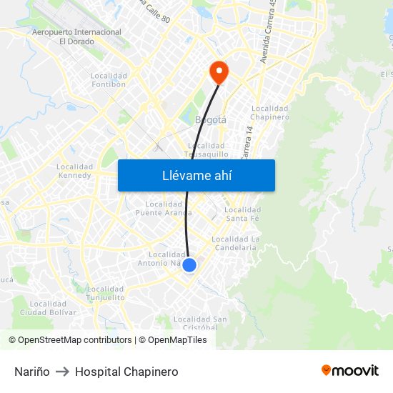 Nariño to Hospital Chapinero map