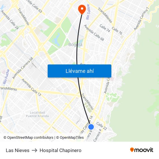 Las Nieves to Hospital Chapinero map