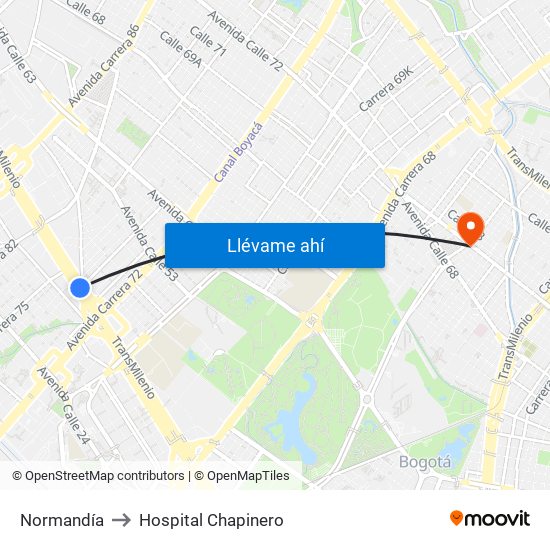 Normandía to Hospital Chapinero map