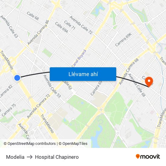 Modelia to Hospital Chapinero map