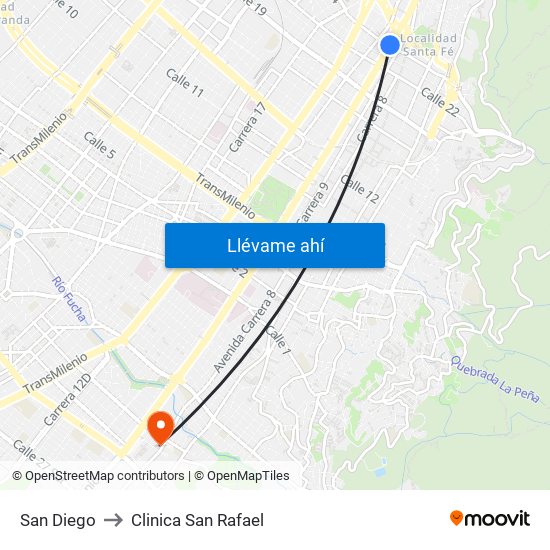 San Diego to Clinica San Rafael map