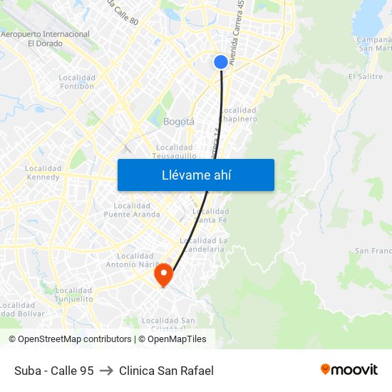 Suba - Calle 95 to Clinica San Rafael map