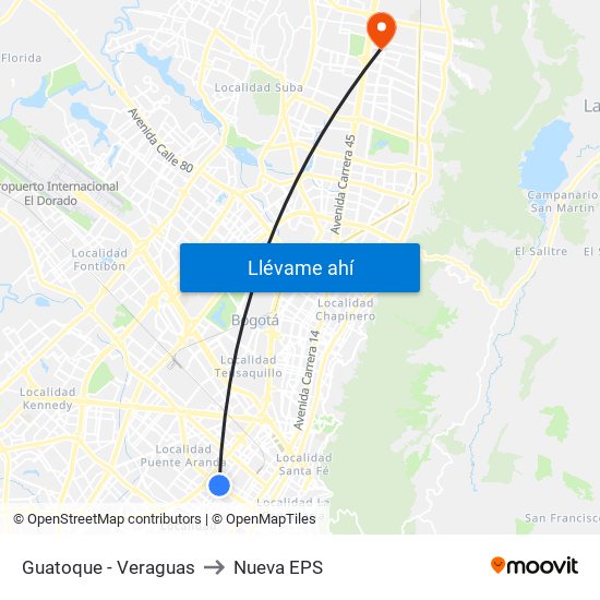 Guatoque - Veraguas to Nueva EPS map