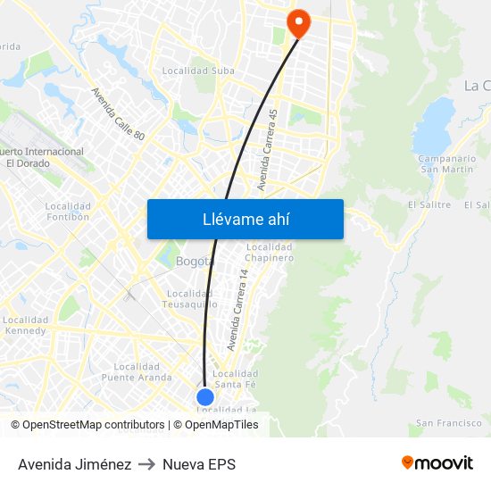 Avenida Jiménez to Nueva EPS map