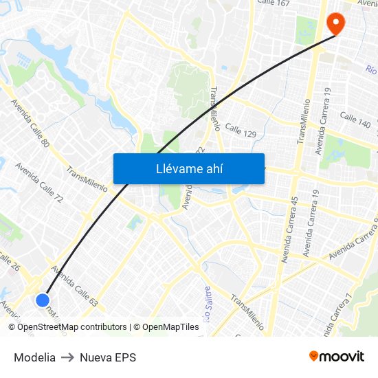 Modelia to Nueva EPS map