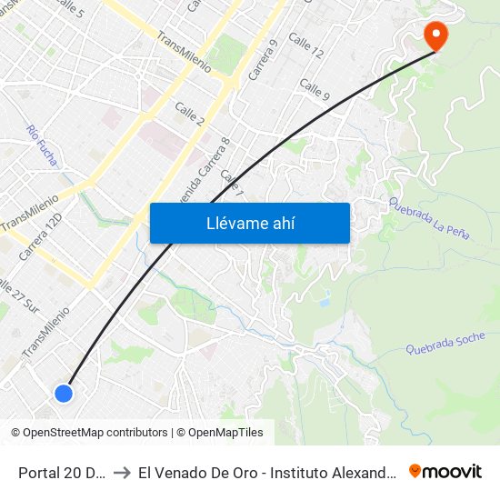 Portal 20 De Julio to El Venado De Oro - Instituto Alexander Von Humboldt map