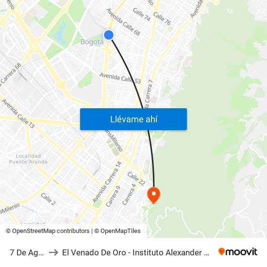 7 De Agosto to El Venado De Oro - Instituto Alexander Von Humboldt map