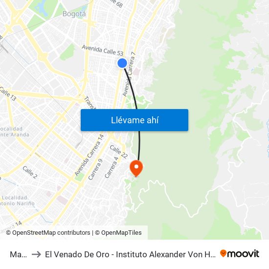 Marly to El Venado De Oro - Instituto Alexander Von Humboldt map