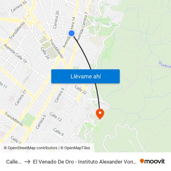 Calle 34 to El Venado De Oro - Instituto Alexander Von Humboldt map