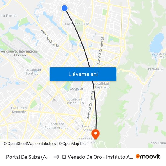 Portal De Suba (Av. Suba - Kr 106) to El Venado De Oro - Instituto Alexander Von Humboldt map