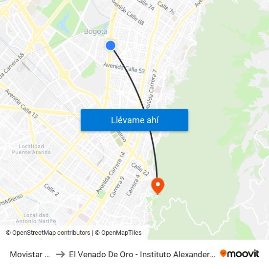 Movistar Arena to El Venado De Oro - Instituto Alexander Von Humboldt map