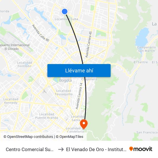 Centro Comercial Subazar (Av. Suba - Kr 91) to El Venado De Oro - Instituto Alexander Von Humboldt map