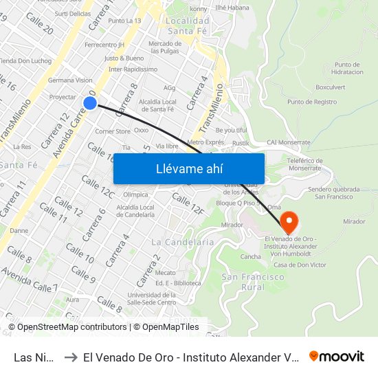 Las Nieves to El Venado De Oro - Instituto Alexander Von Humboldt map