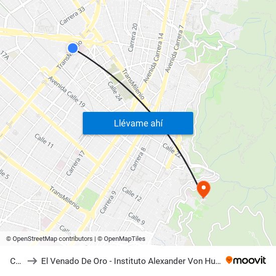 Cad to El Venado De Oro - Instituto Alexander Von Humboldt map