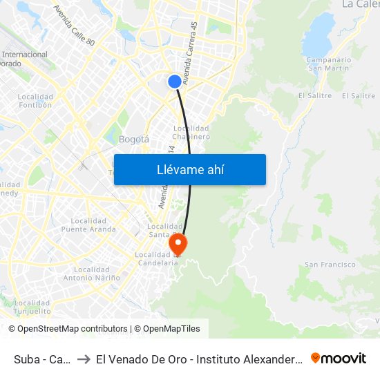 Suba - Calle 95 to El Venado De Oro - Instituto Alexander Von Humboldt map