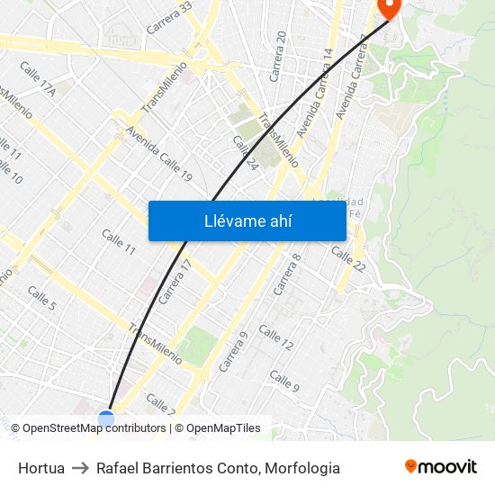 Hortua to Rafael Barrientos Conto, Morfologia map