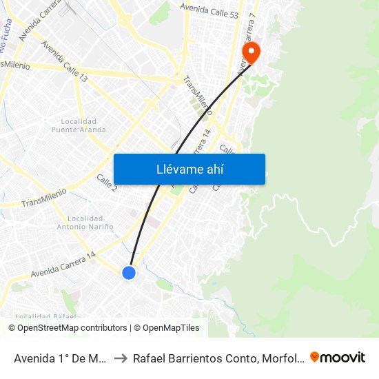 Avenida 1° De Mayo to Rafael Barrientos Conto, Morfologia map