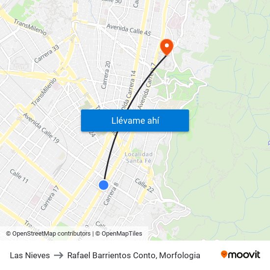 Las Nieves to Rafael Barrientos Conto, Morfologia map