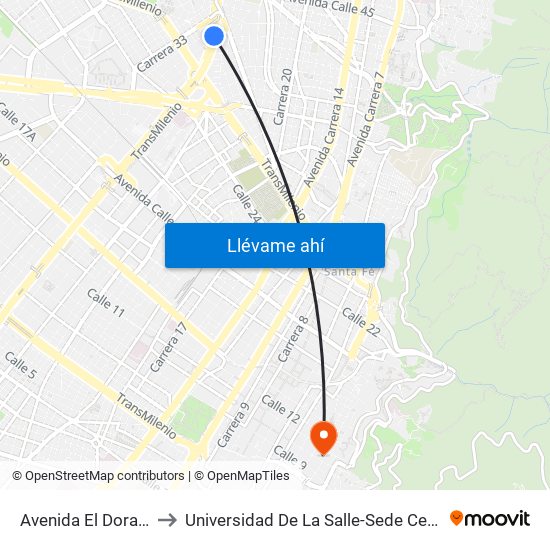 Avenida El Dorado to Universidad De La Salle-Sede Centro map