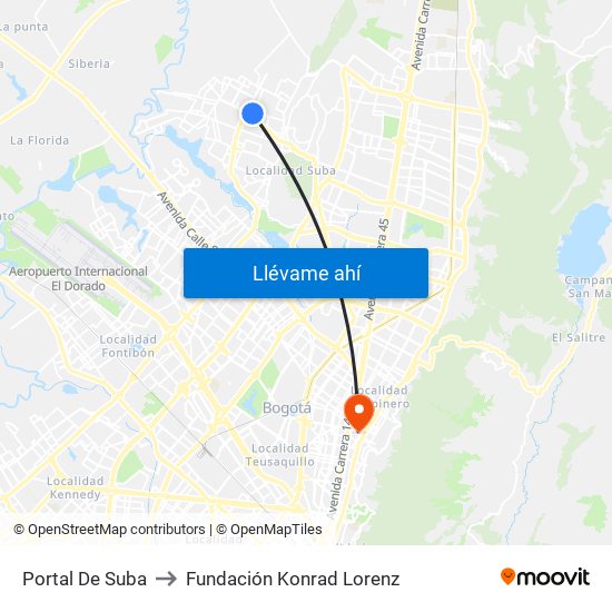 Portal De Suba to Fundación Konrad Lorenz map