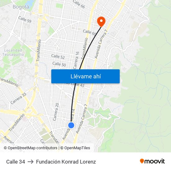 Calle 34 to Fundación Konrad Lorenz map