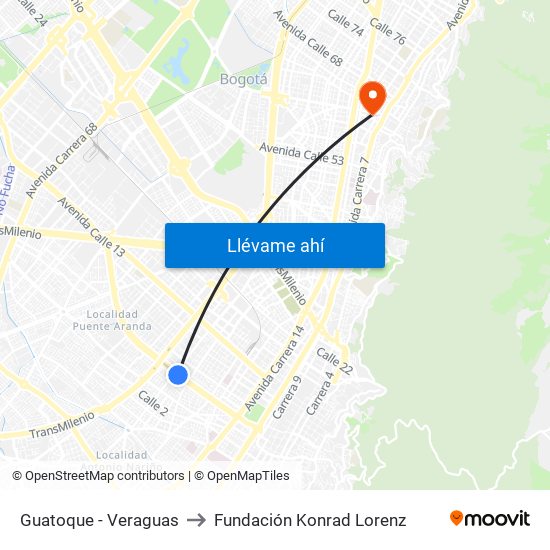 Guatoque - Veraguas to Fundación Konrad Lorenz map