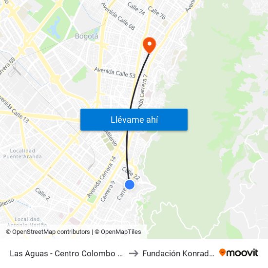 Las Aguas - Centro Colombo Americano to Fundación Konrad Lorenz map