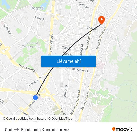 Cad to Fundación Konrad Lorenz map