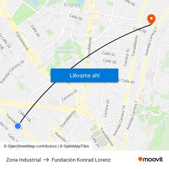 Zona Industrial to Fundación Konrad Lorenz map