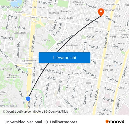 Universidad Nacional to Unilibertadores map