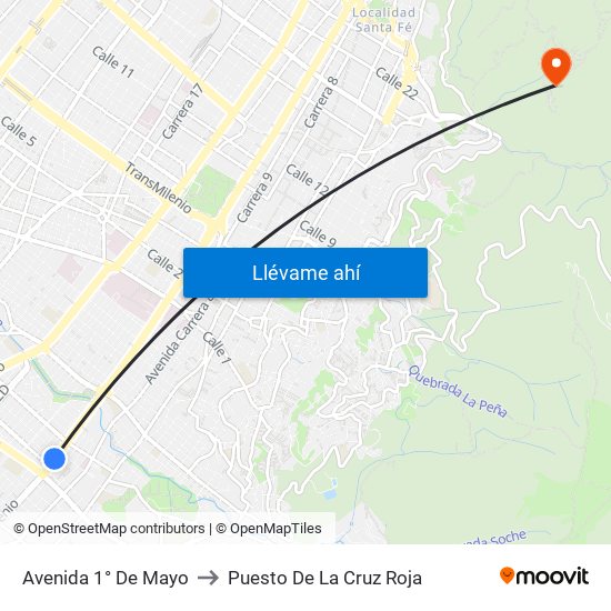 Avenida 1° De Mayo to Puesto De La Cruz Roja map