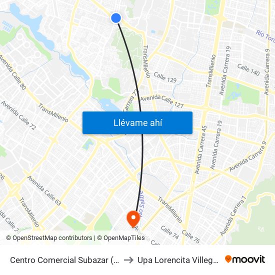 Centro Comercial Subazar (Av. Suba - Kr 91) to Upa Lorencita Villegas De Santos map
