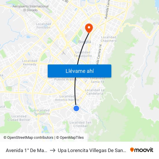 Avenida 1° De Mayo to Upa Lorencita Villegas De Santos map