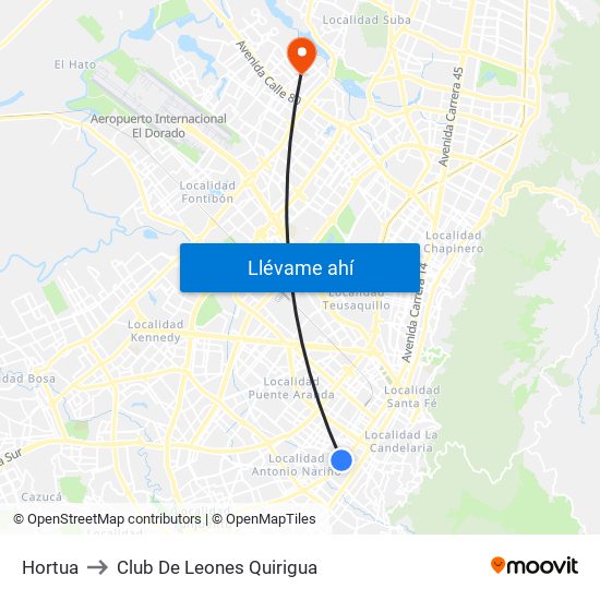 Hortua to Club De Leones Quirigua map