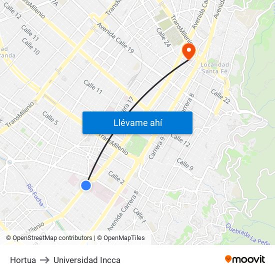 Hortua to Universidad Incca map