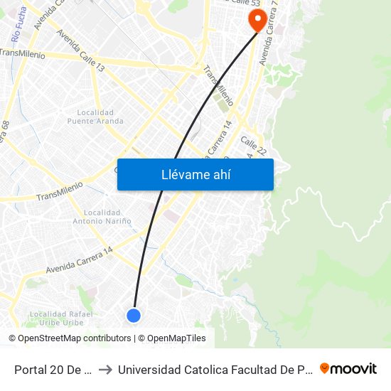 Portal 20 De Julio to Universidad Catolica Facultad De Psicologia map