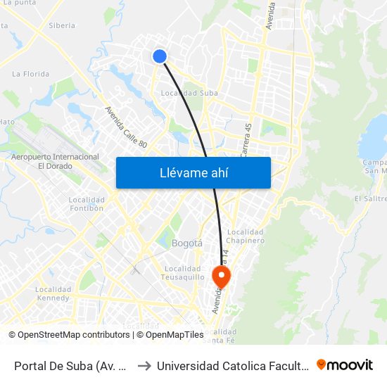 Portal De Suba (Av. Suba - Kr 106) to Universidad Catolica Facultad De Psicologia map