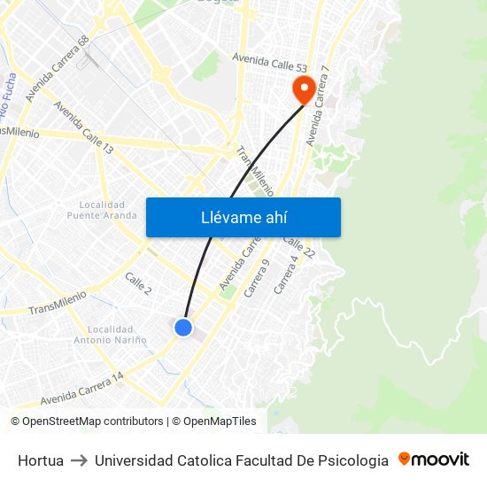 Hortua to Universidad Catolica Facultad De Psicologia map