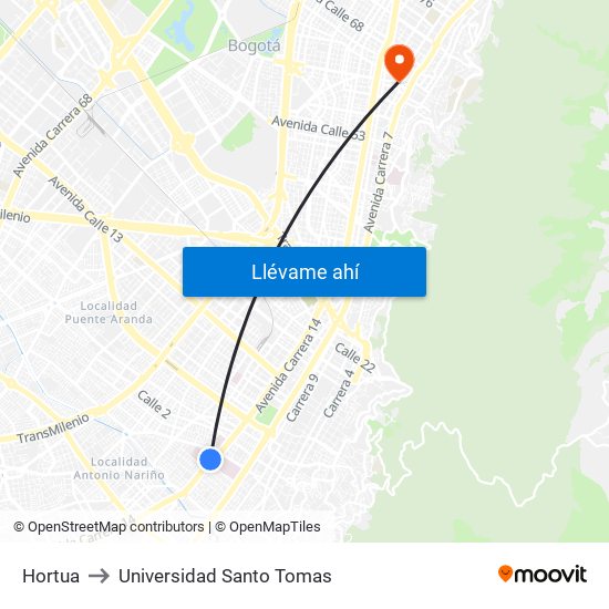 Hortua to Universidad Santo Tomas map